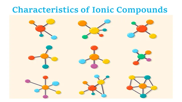 Characteristics of Ionic Compounds Class 10