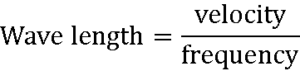 wave length formula