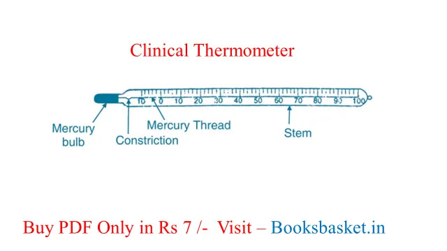 NIOS Class 10 Science Worksheet 14 clinical thermometer NIOS Class 10 Science Worksheet 14 clinical thermometer